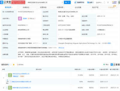 正虹科技成立新公司，拓展食用農產品批發與飼料銷售業務