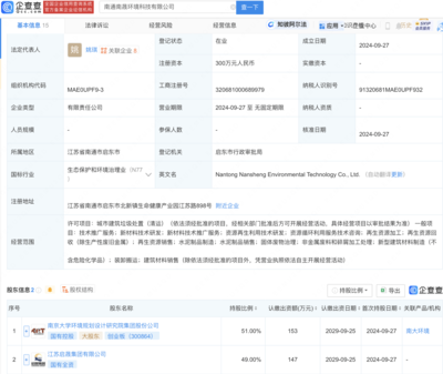 南大環(huán)境成立新公司，布局再生資源加工與新材料技術(shù)推廣新賽道